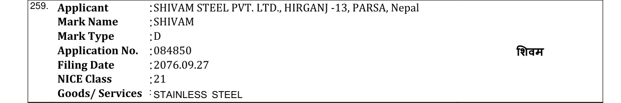 Original bulletin entry for SHIVAM