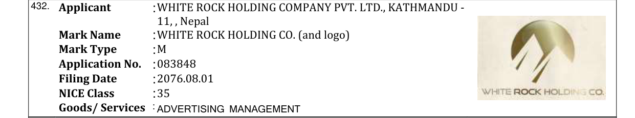 Original bulletin entry for WHITE ROCK HOLDING CO. (and logo)