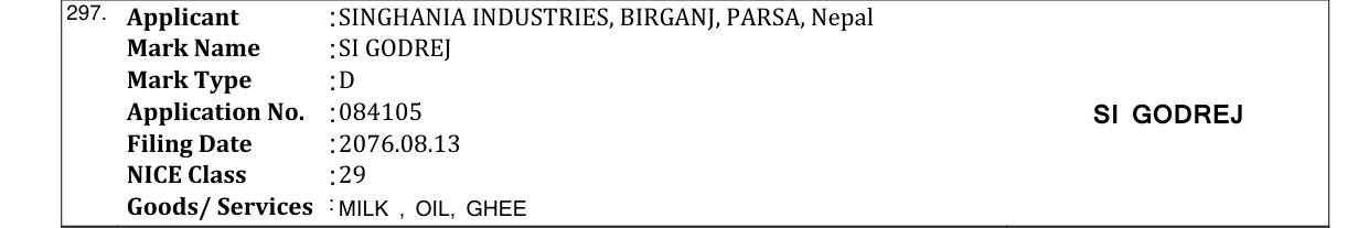 Original bulletin entry for SI GODREJ