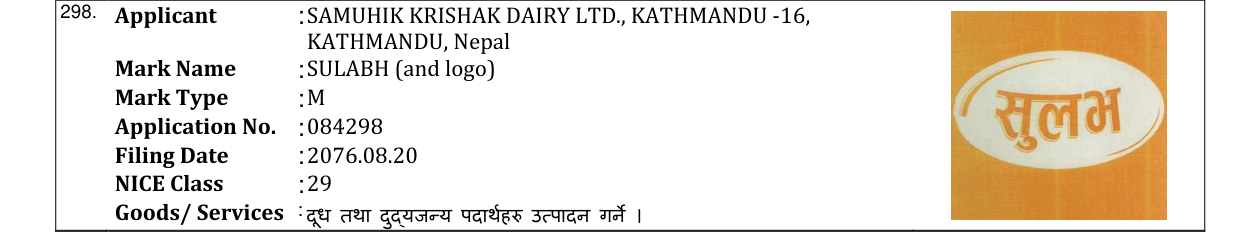 Original bulletin entry for SULABH (and logo)