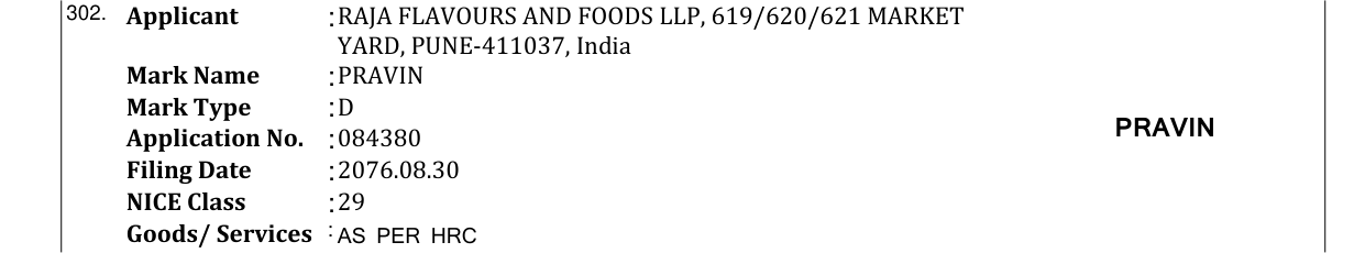 Original bulletin entry for PRAVIN