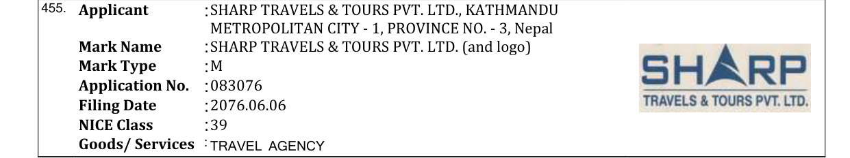 Original bulletin entry for SHARP TRAVELS & TOURS PVT. LTD. (and logo)
