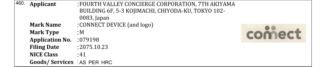 Original bulletin entry for CONNECT DEVICE (and logo)