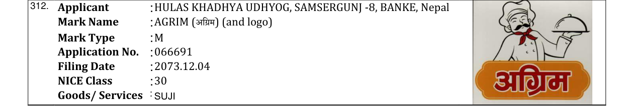 Original bulletin entry for AGRIM (अकिम) (and logo)