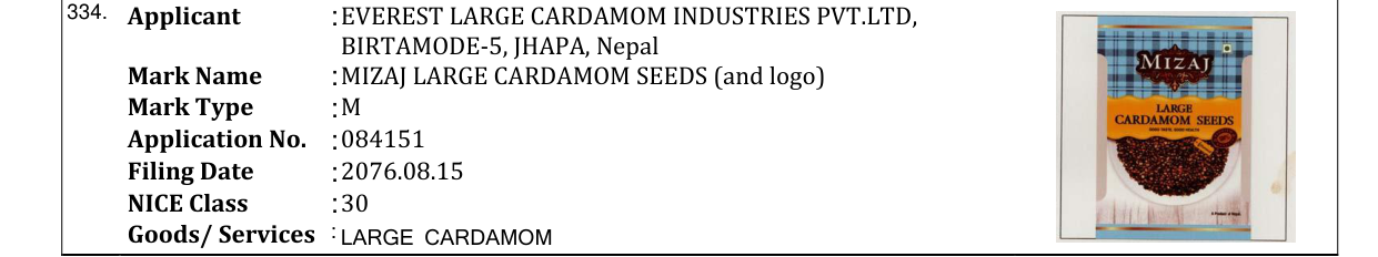 Original bulletin entry for MIZAJ LARGE CARDAMOM SEEDS (and logo)