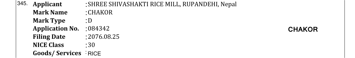 Original bulletin entry for CHAKOR