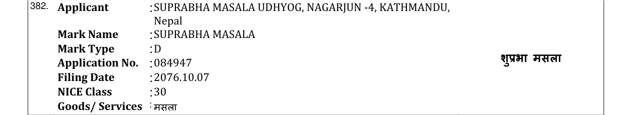 Original bulletin entry for SUPRABHA MASALA