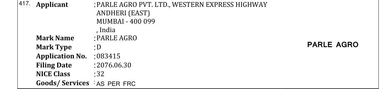 Original bulletin entry for PARLE AGRO