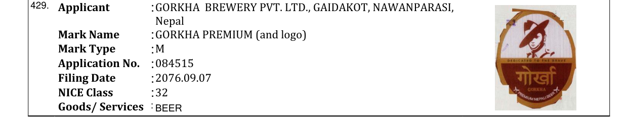 Original bulletin entry for GORKHA PREMIUM (and logo)