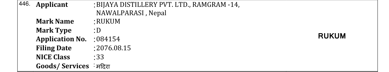 Original bulletin entry for RUKUM