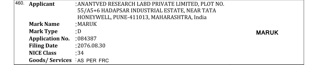 Original bulletin entry for MARUK