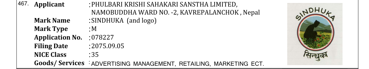 Original bulletin entry for SINDHUKA (and logo)
