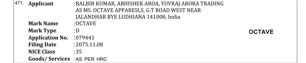 Original bulletin entry for OCTAVE