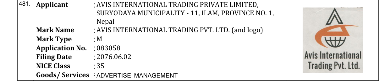 Original bulletin entry for AVIS INTERNATIONAL TRADING PVT. LTD. (and logo)