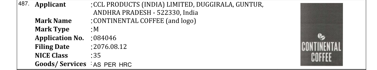 Original bulletin entry for CONTINENTAL COFFEE (and logo)