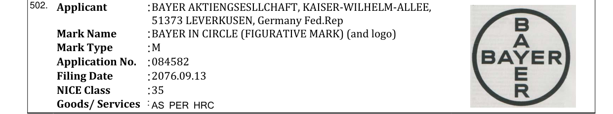Original bulletin entry for BAYER IN CIRCLE (FIGURATIVE MARK) (and logo)