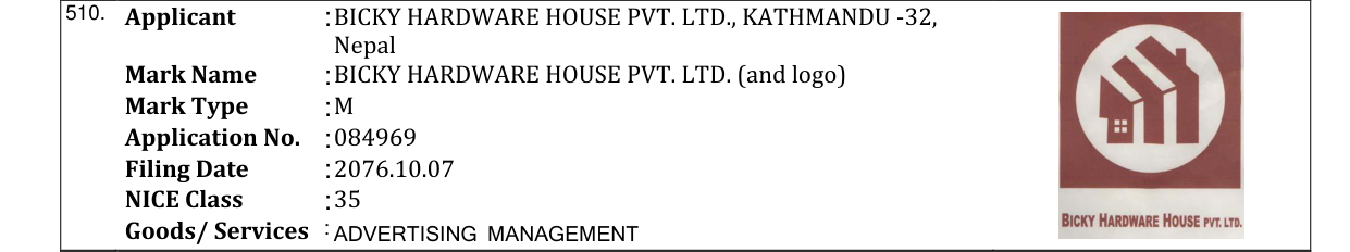 Original bulletin entry for BICKY HARDWARE HOUSE PVT. LTD. (and logo)