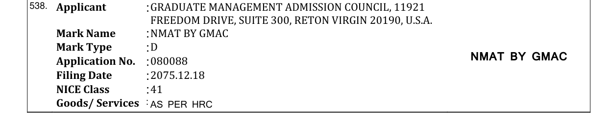 Original bulletin entry for NMAT BY GMAC