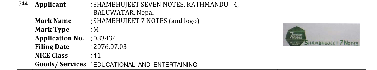 Original bulletin entry for SHAMBHUJEET 7 NOTES (and logo)