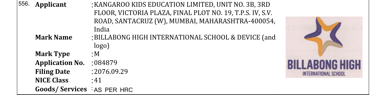 Original bulletin entry for BILLABONG HIGH INTERNATIONAL SCHOOL & DEVICE (and logo)