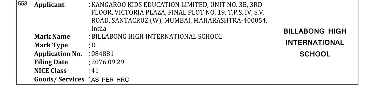 Original bulletin entry for BILLABONG HIGH INTERNATIONAL SCHOOL