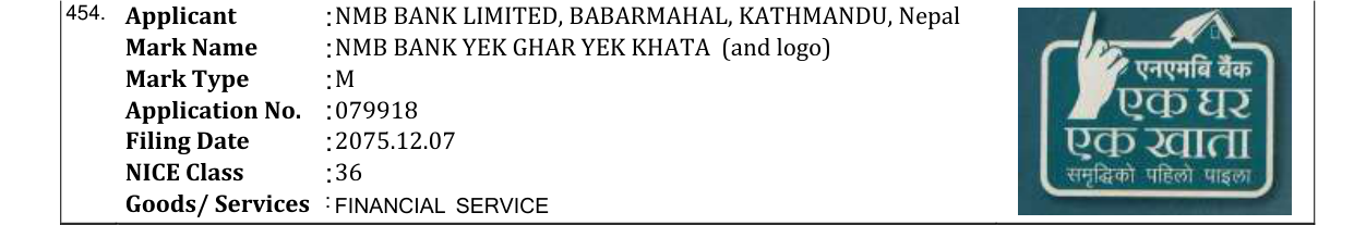 Original bulletin entry for NMB BANK YEK GHAR YEK KHATA (and logo)