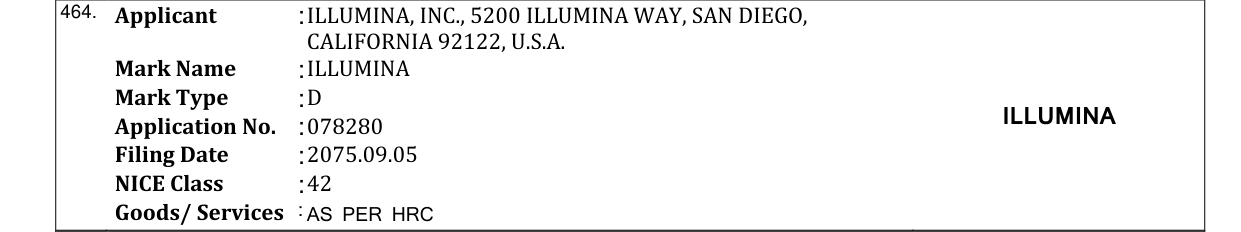 Original bulletin entry for ILLUMINA