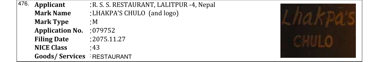 Original bulletin entry for LHAKPA'S CHULO (and logo)