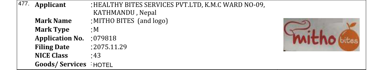 Original bulletin entry for MITHO BITES (and logo)