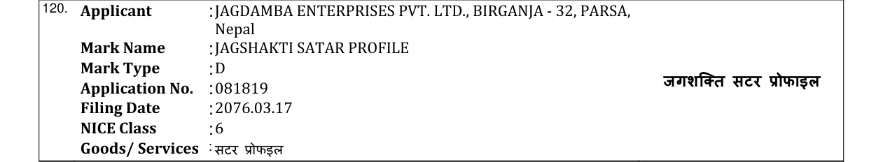 Original bulletin entry for JAGSHAKTI SATAR PROFILE