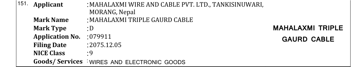 Original bulletin entry for MAHALAXMI TRIPLE GAURD CABLE