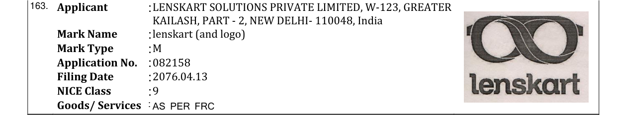 Original bulletin entry for lenskart (and logo)