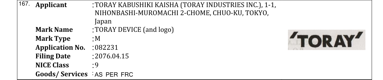Original bulletin entry for TORAY DEVICE (and logo)