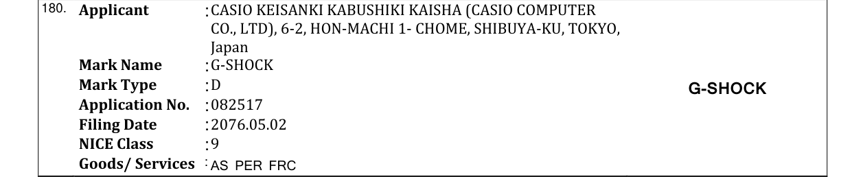 Original bulletin entry for G-SHOCK
