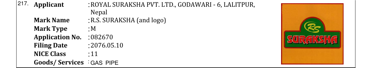 Original bulletin entry for R.S. SURAKSHA (and logo)