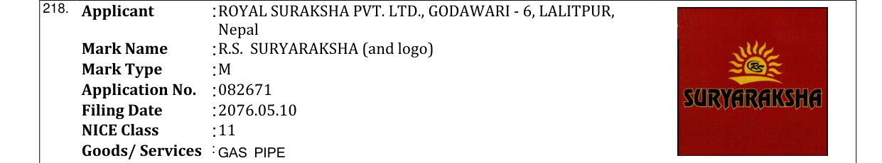 Original bulletin entry for R.S. SURYARAKSHA (and logo)