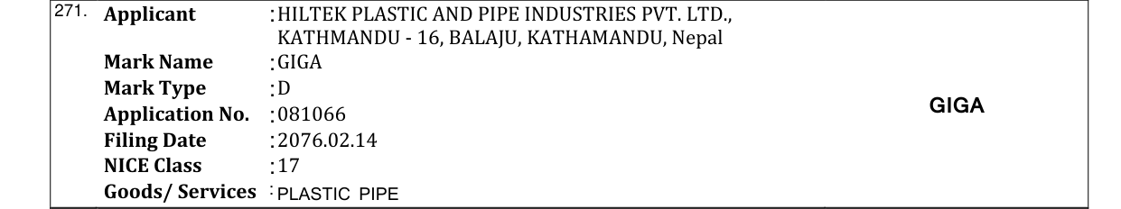 Original bulletin entry for GIGA