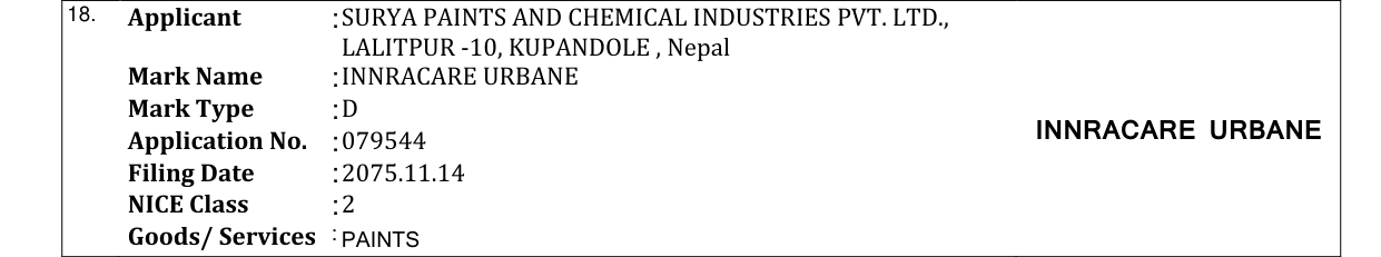 Original bulletin entry for INNRACARE URBANE