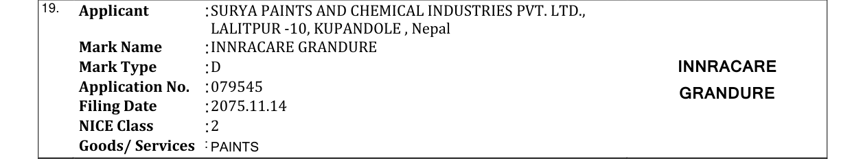 Original bulletin entry for INNRACARE GRANDURE