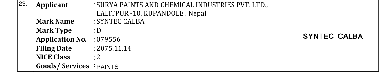 Original bulletin entry for SYNTEC CALBA