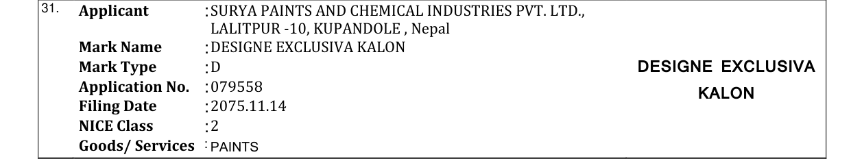 Original bulletin entry for DESIGNE EXCLUSIVA KALON