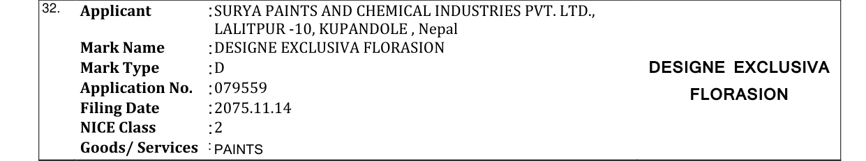 Original bulletin entry for DESIGNE EXCLUSIVA FLORASION