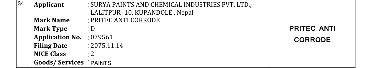 Original bulletin entry for PRITEC ANTI CORRODE