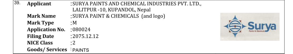 Original bulletin entry for SURYA PAINT & CHEMICALS (and logo)