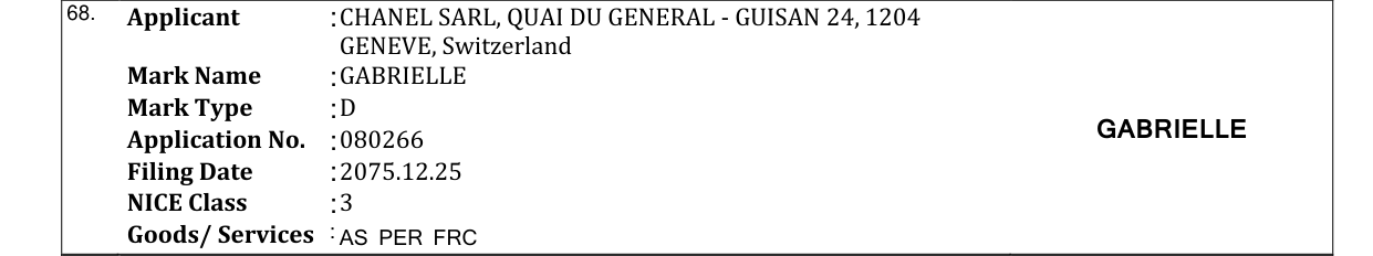 Original bulletin entry for GABRIELLE