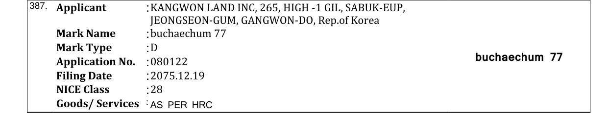 Original bulletin entry for buchaechum 77