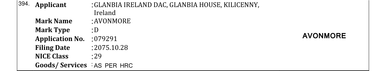Original bulletin entry for AVONMORE