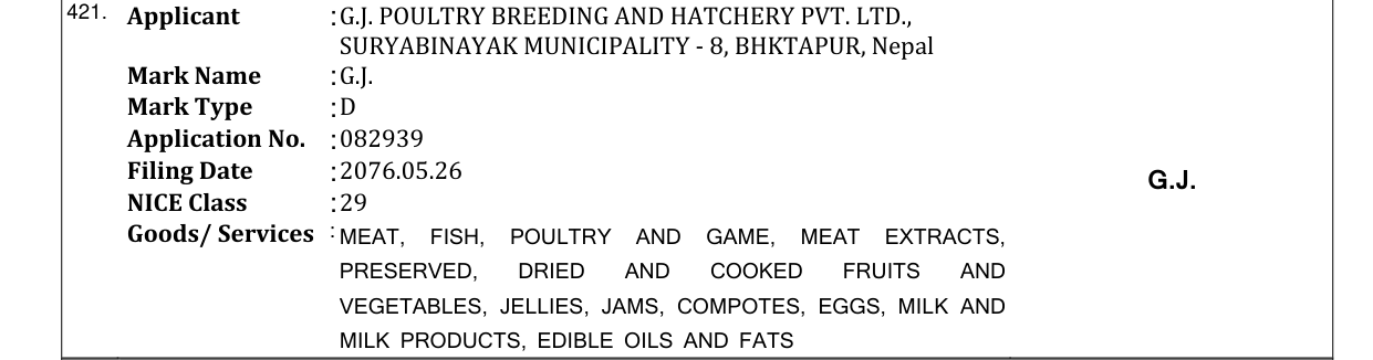 Original bulletin entry for G.J.