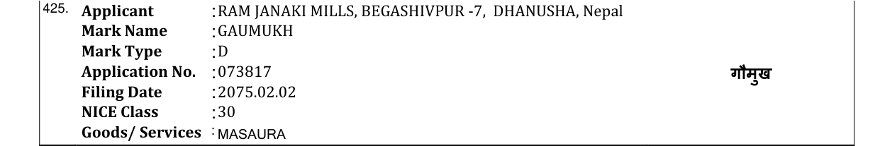 Original bulletin entry for GAUMUKH