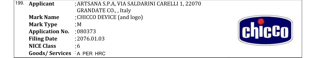 Original bulletin entry for CHICCO DEVICE (and logo)